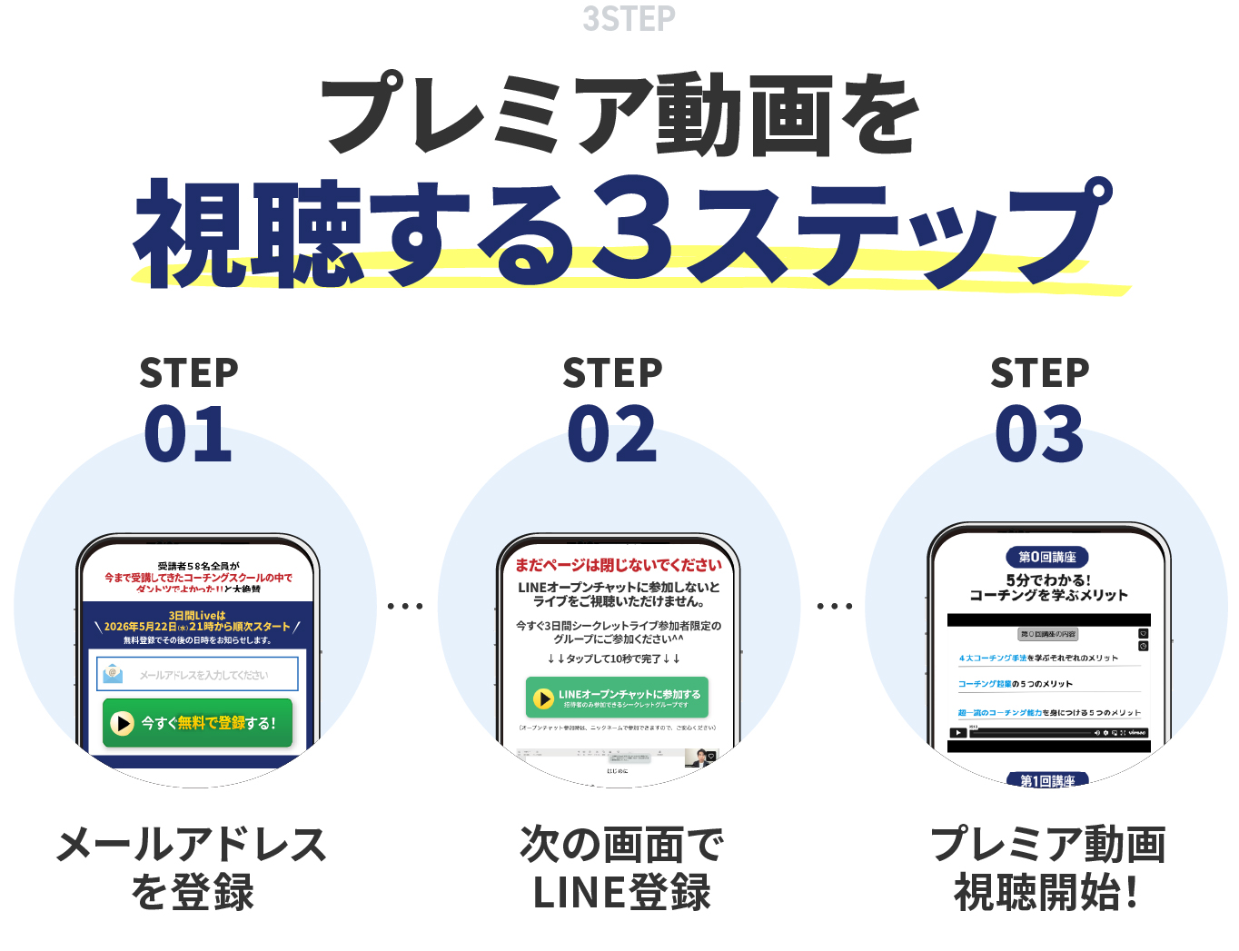無料プレミア動画で学べる事